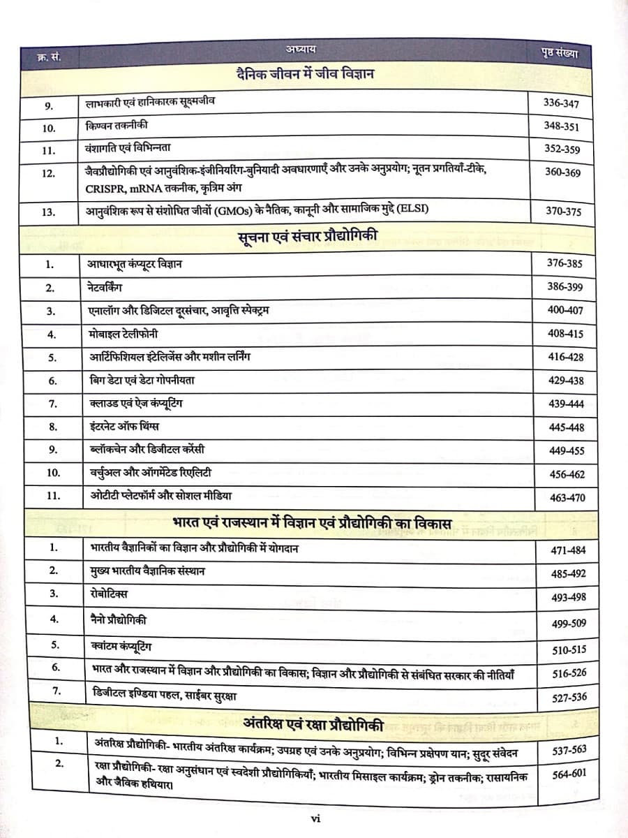 RAS Samanya Vigyan evam Prodyogiki (सामान्य विज्ञान एवं प्रौद्योगिकी) – General Science and Technology, As per Updated Syllabus, New Edition 2026, by Saurabh, Parakh, Hindi Medium thumbnail 3